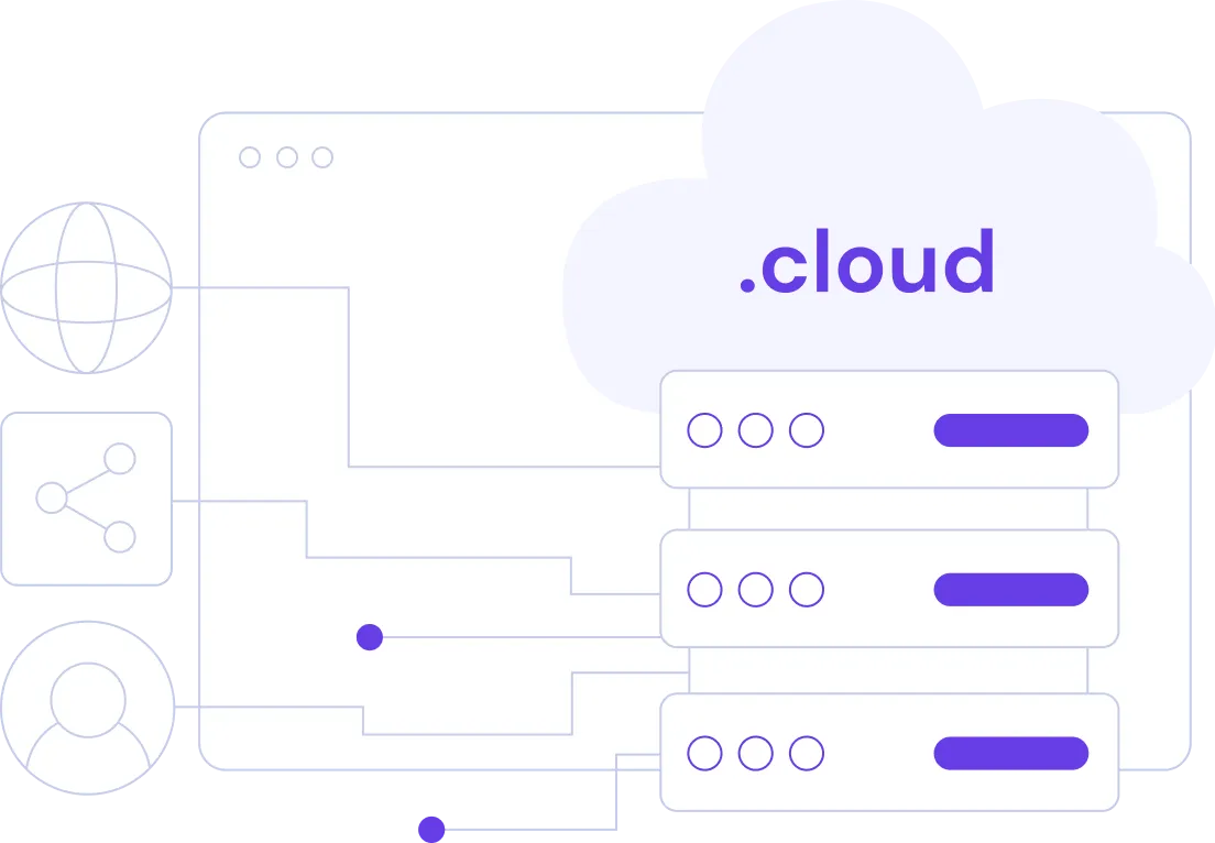 El futuro es con un nombre de dominio .cloud